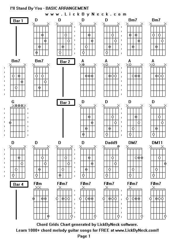 Chord Grids Chart of chord melody fingerstyle guitar song-I'll Stand By You - BASIC ARRANGEMENT,generated by LickByNeck software.